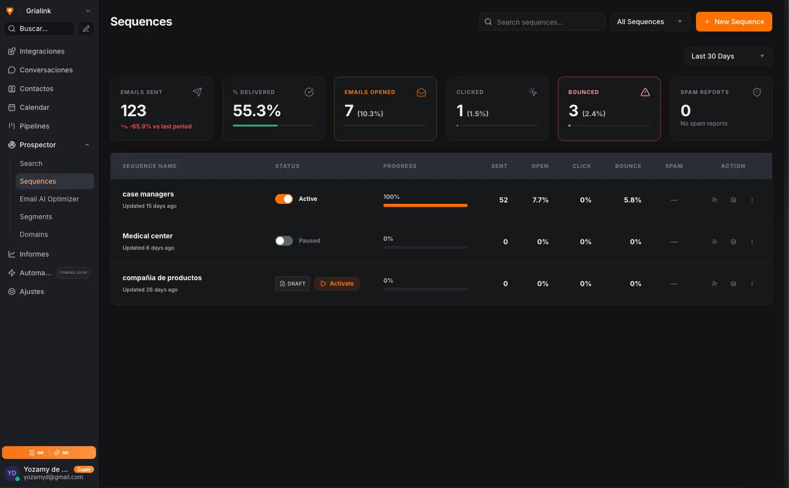 Grialink Dashboard